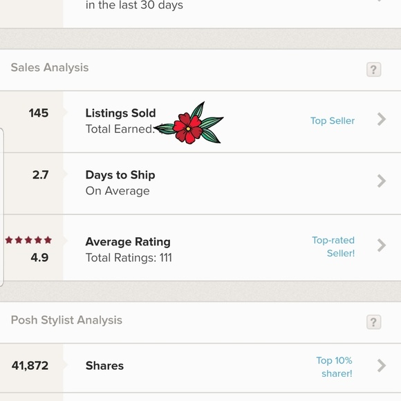 Meet your Posher, Erin - Picture 2 of 2